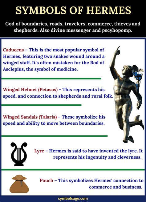 what god is hermes|hermes realm and symbol.